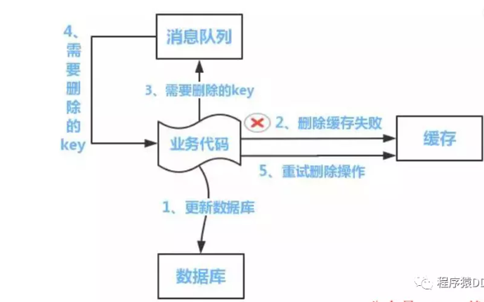 upload1